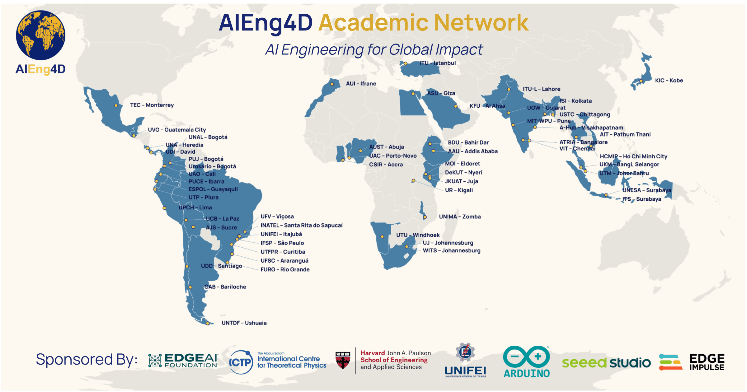World map showing universities in the AIEng4D academic network